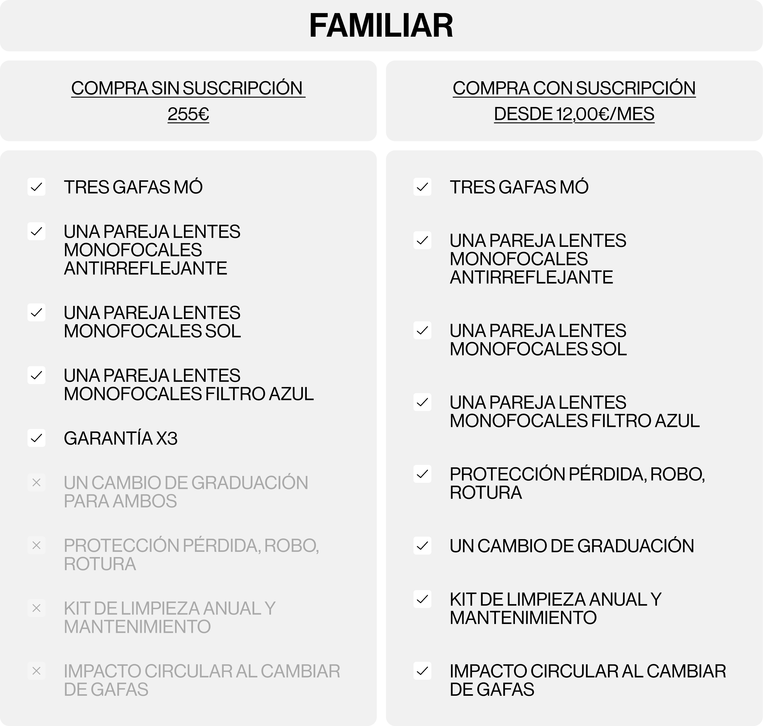 MÓ Vision Plan Imagen de la campaña