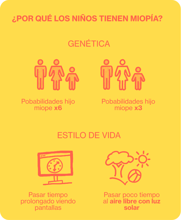 MÓ Incorregibles - Tarjeta del slider