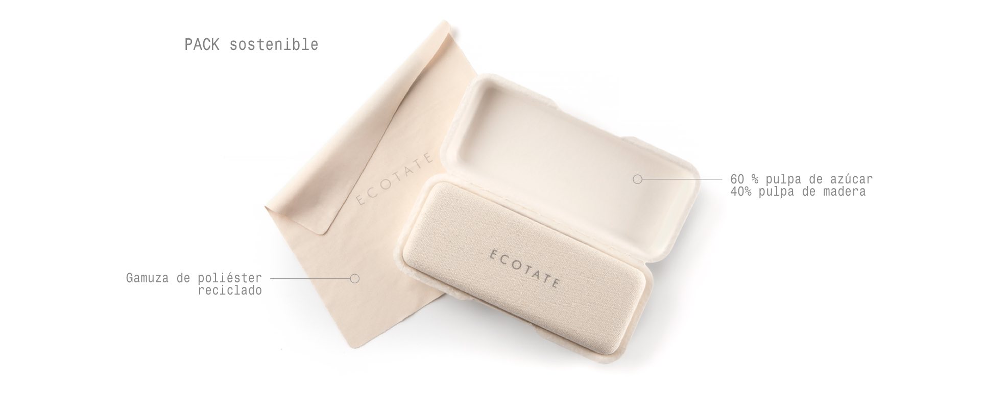 Imagen del packaging de las gafas colección ECOTATE Multiópticas