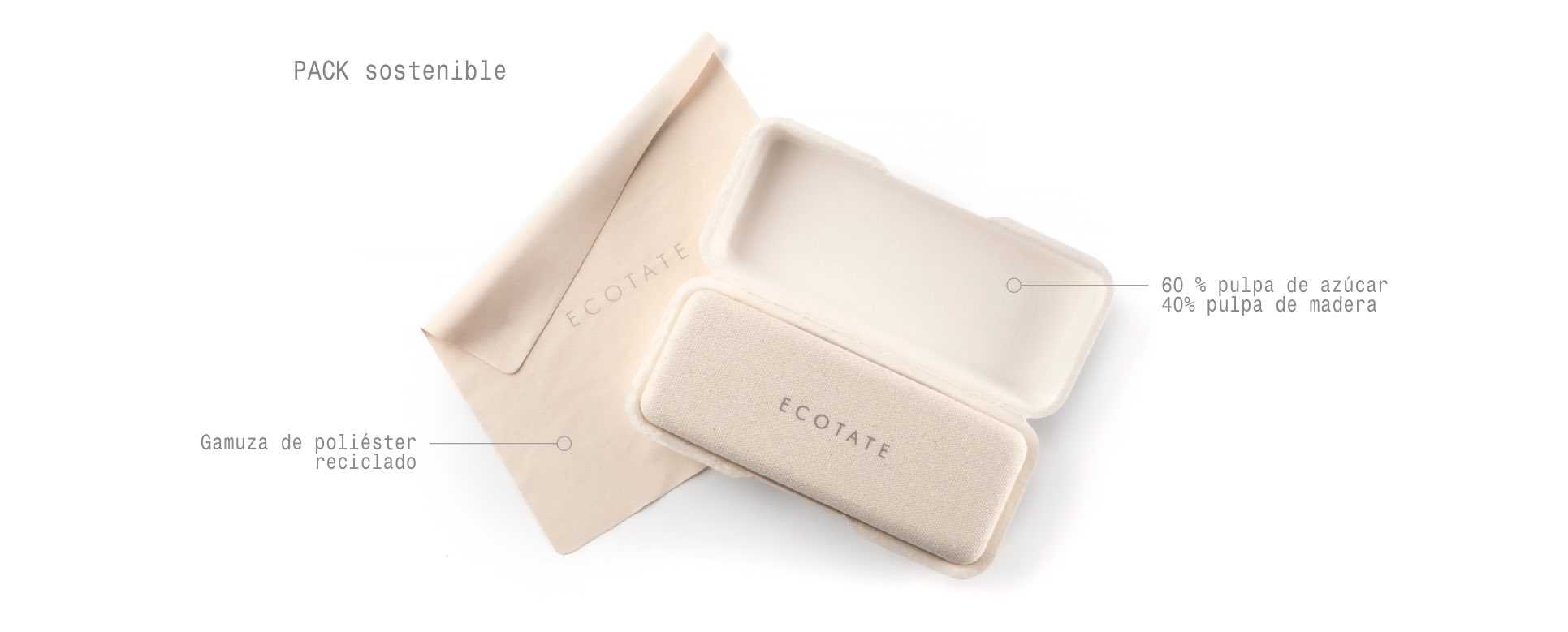 Pack Sostenible ECOTATE Imagen del packaging de las gafas colección ECOTATE Multiópticas