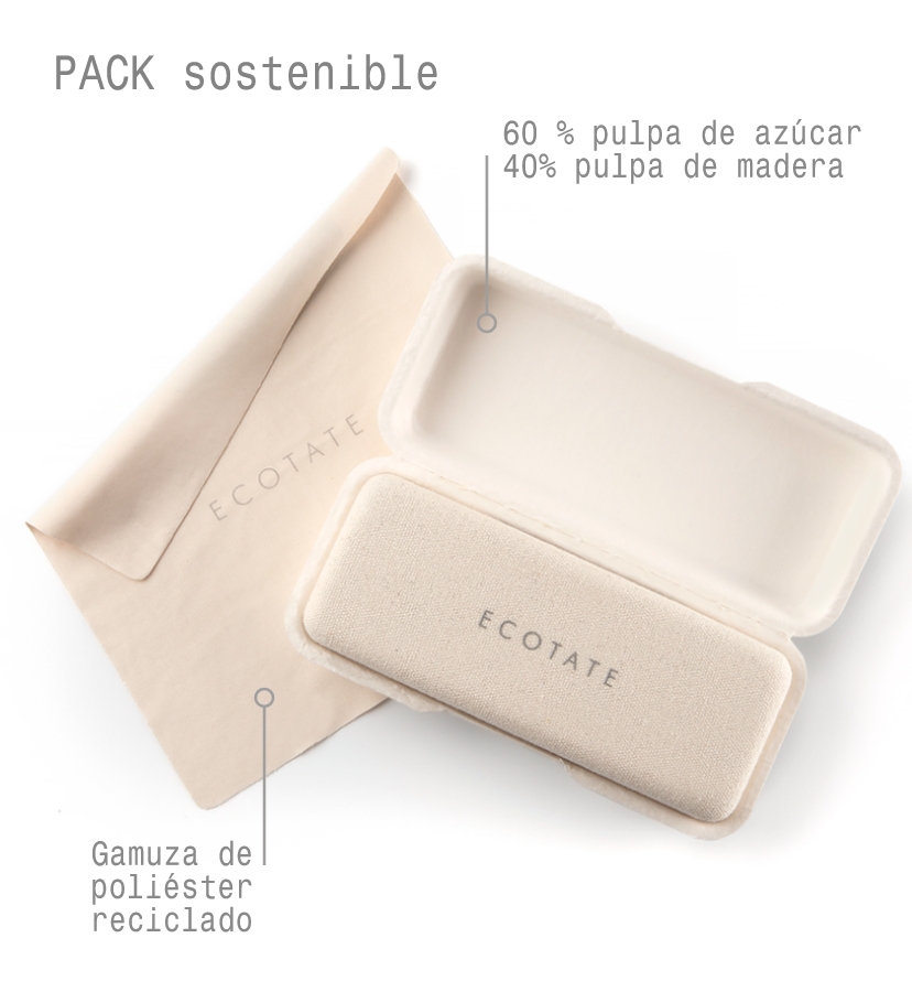 Pack Sostenible ECOTATE Imagen del packaging de las gafas colección ECOTATE Multiópticas